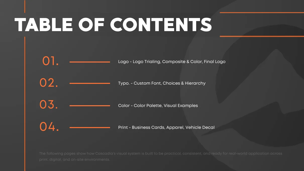 Proposal table of contents